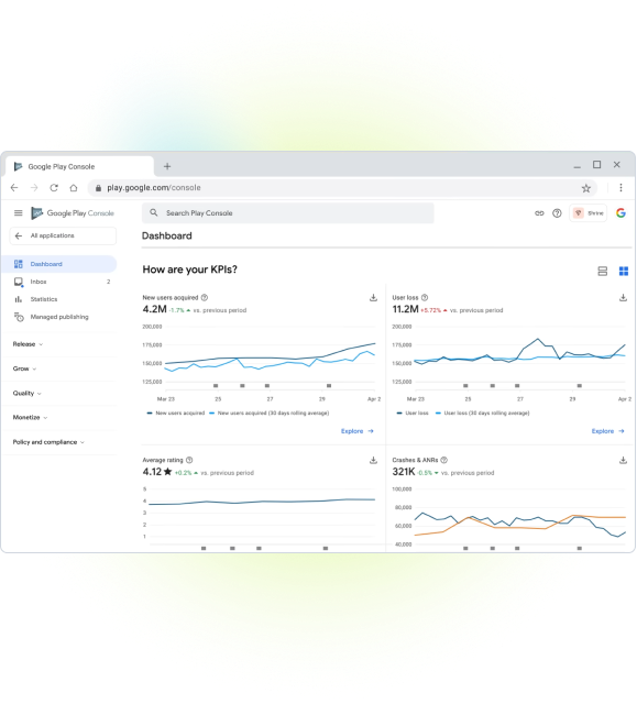 Google Play Console Dashboard